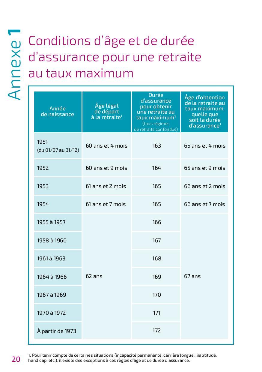 17112020 brochure retraite page 23